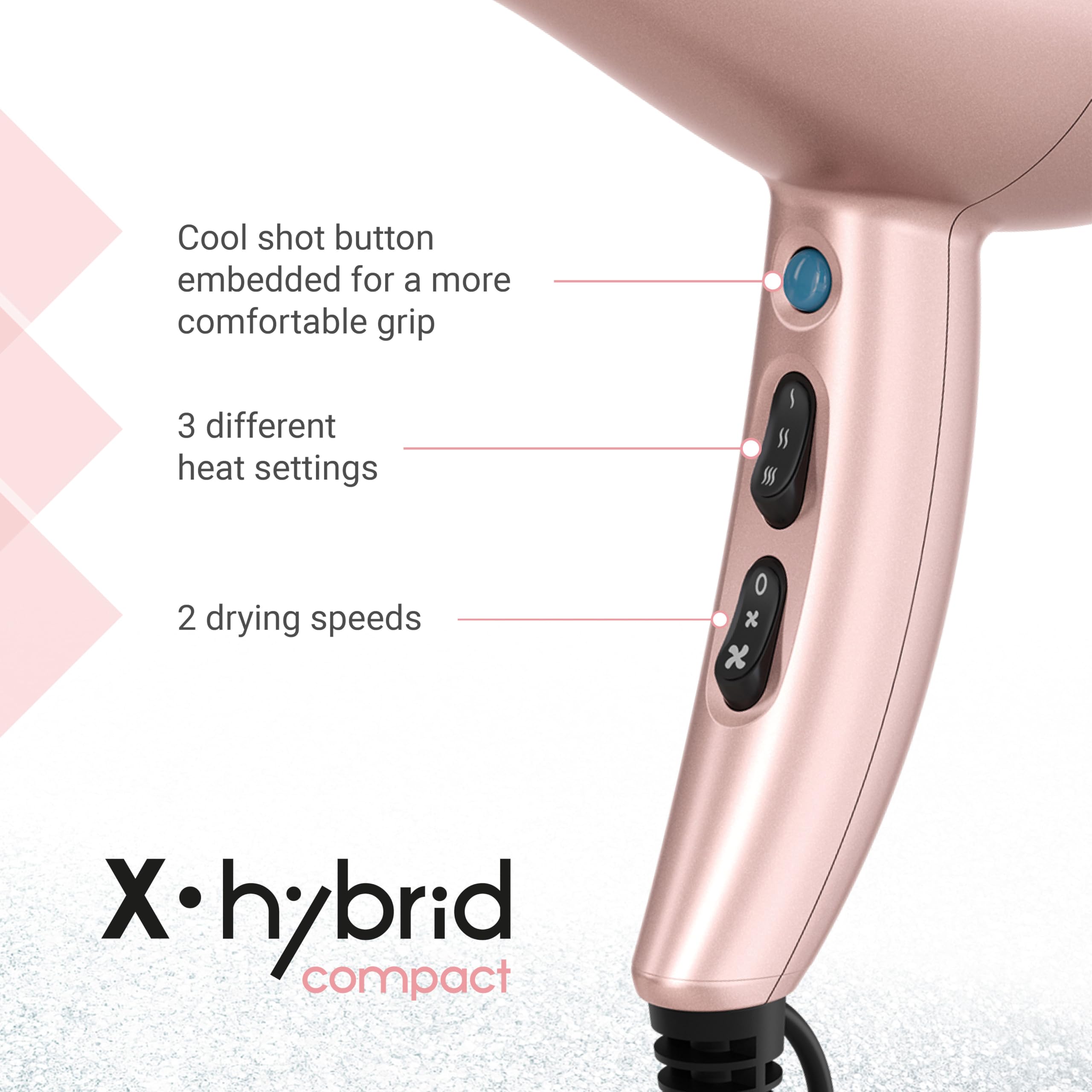 Gamma+ X-Hybrid Compact Phon Ionico 2100W Gold Rose