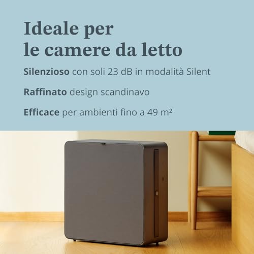 Airthings Renew Purificatore Aria Smart HEPA-13 49 m² Silent