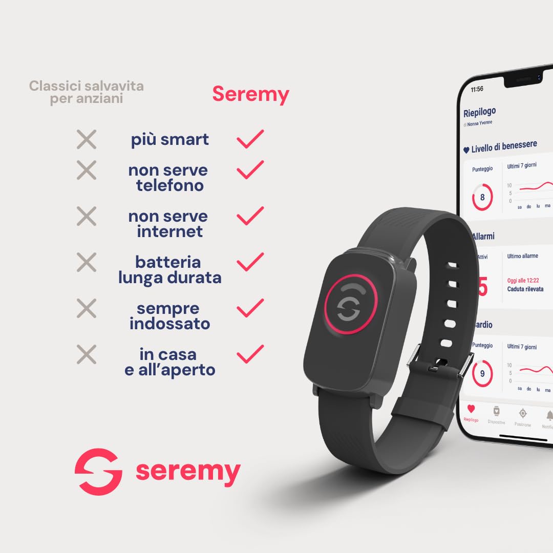 Seremy bracciale salvavita anziani 40mm GPS SOS battito