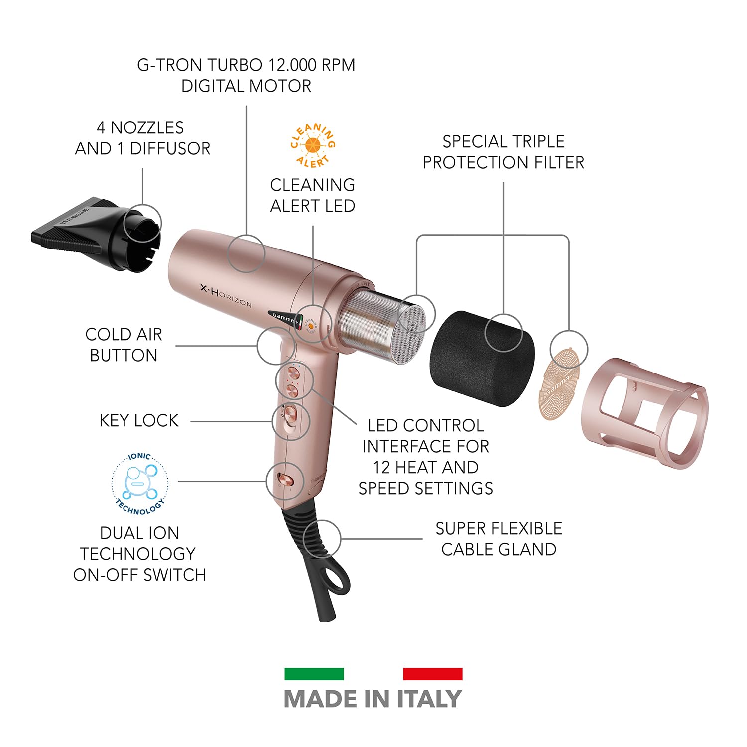 Gamma+ X-Horizon asciugacapelli ionico Gold Rose 290g