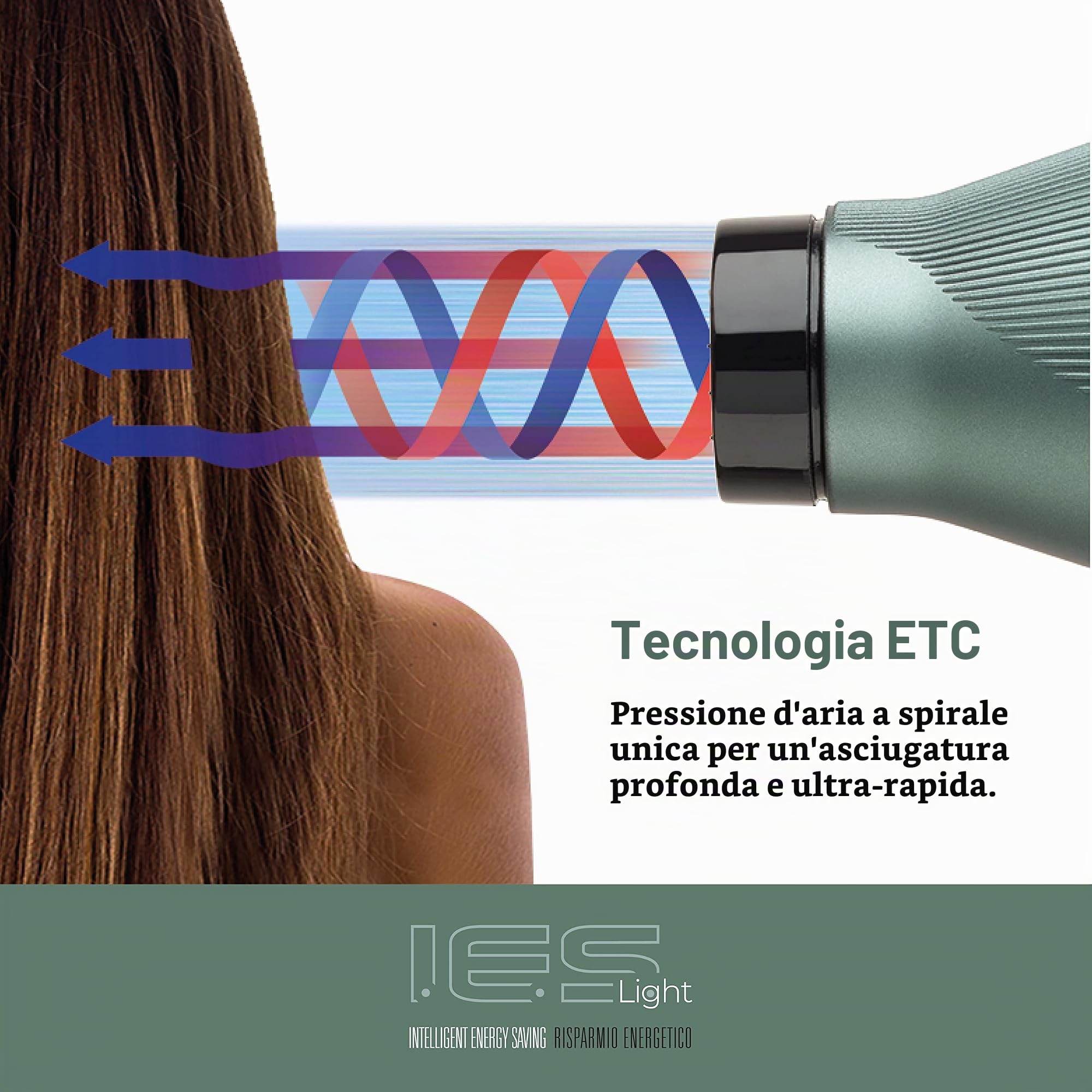 Gamma+ I.E.S Light phon professionale 1450W verde muschio