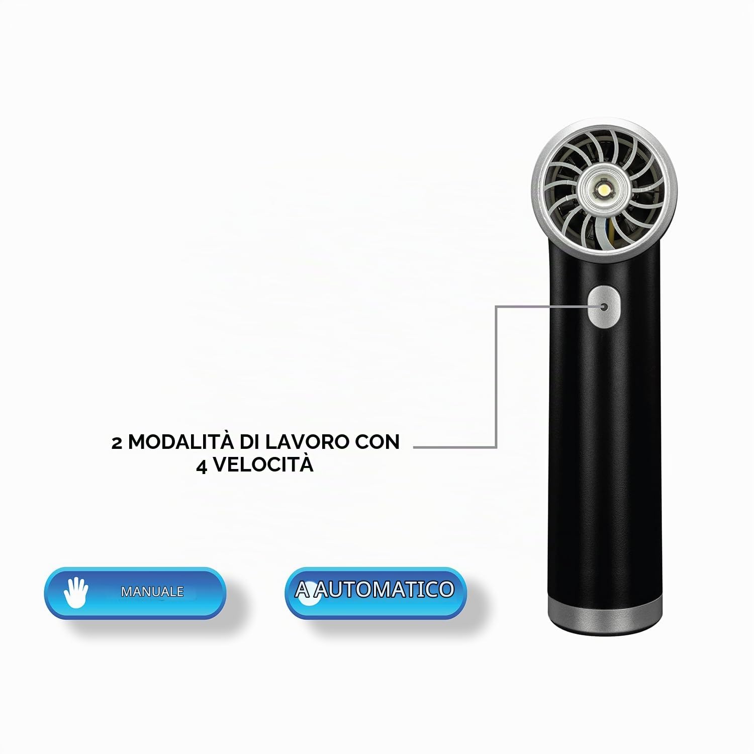 Gamma-Scout Blowvac Aspiratore Soffiatore Portatile 100.000 RPM