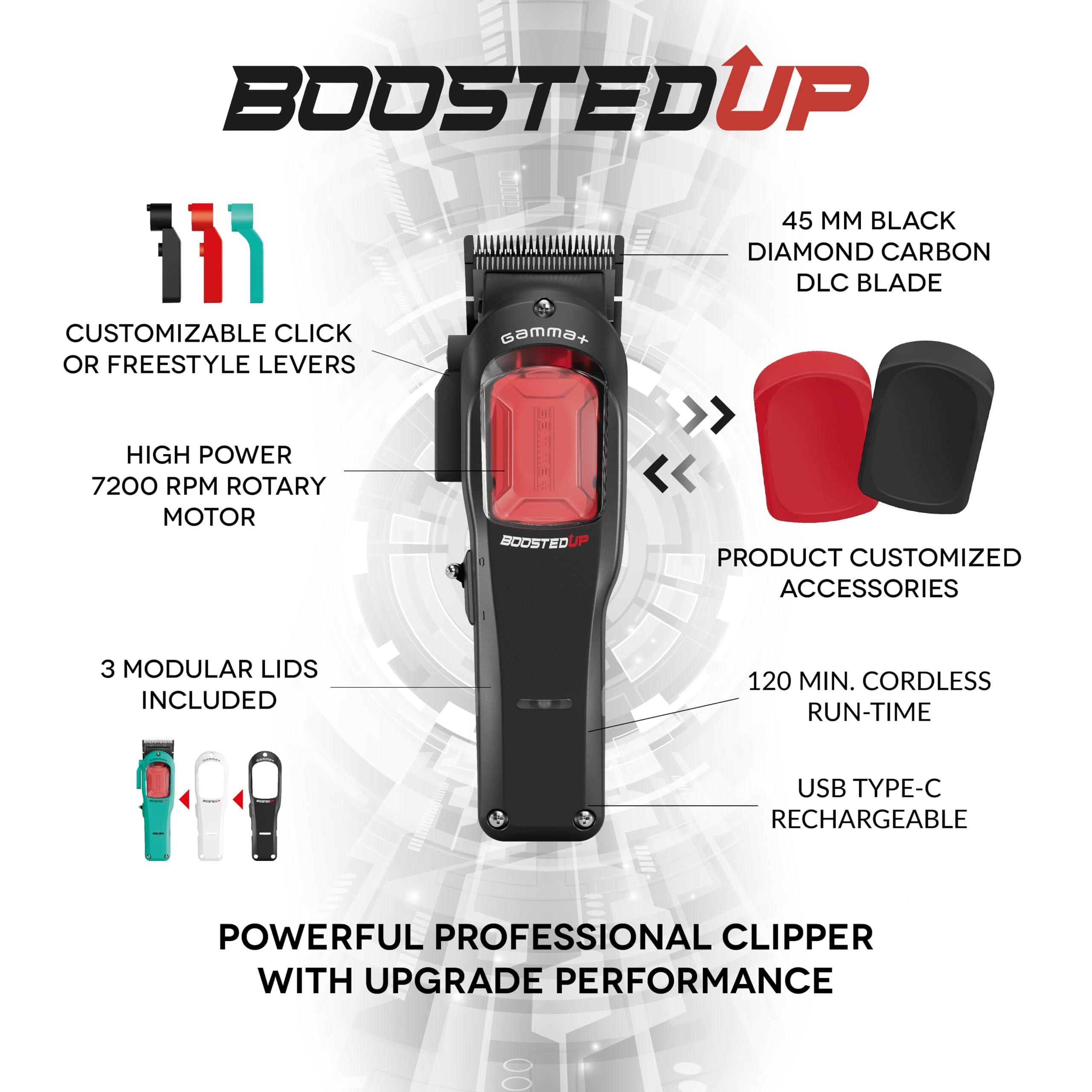 Gamma+ Boosted Clipper tagliacapelli lama DLC 120 min