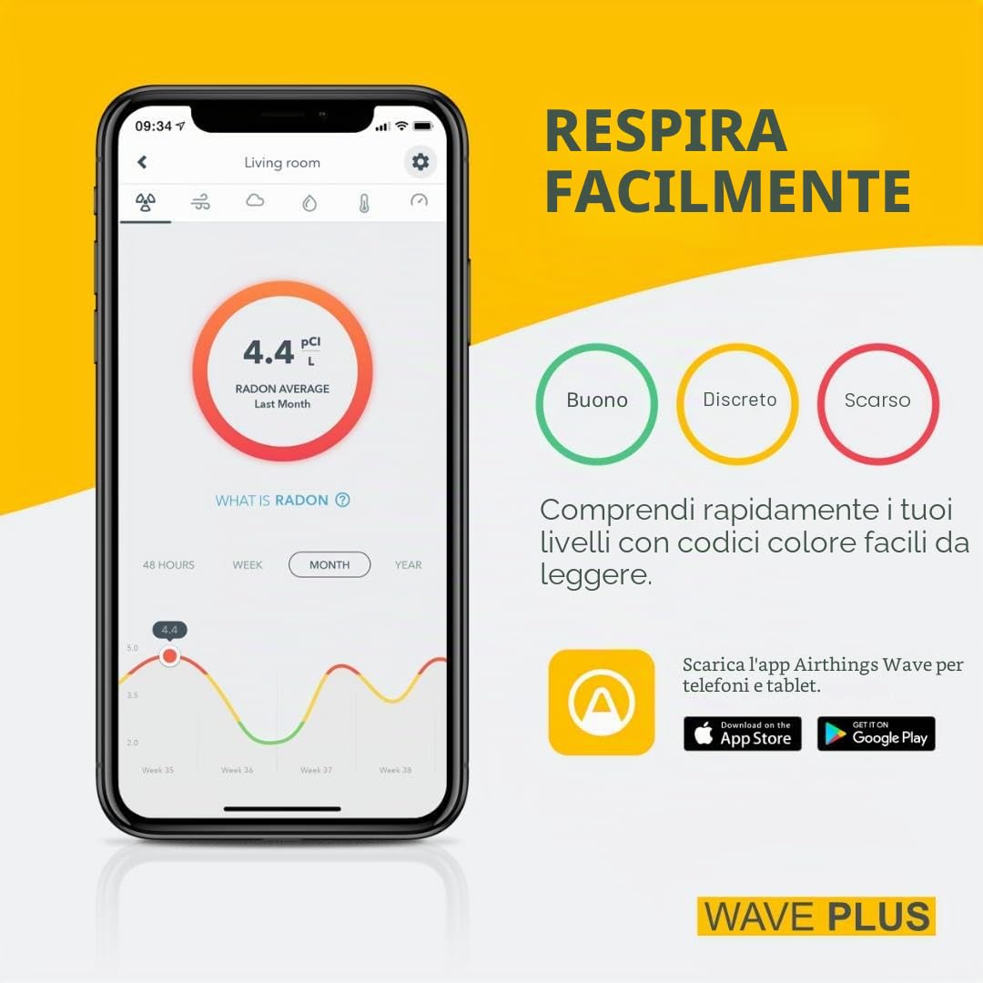 Airthings Wave Plus Sensore Radon CO2 6in1 Batteria