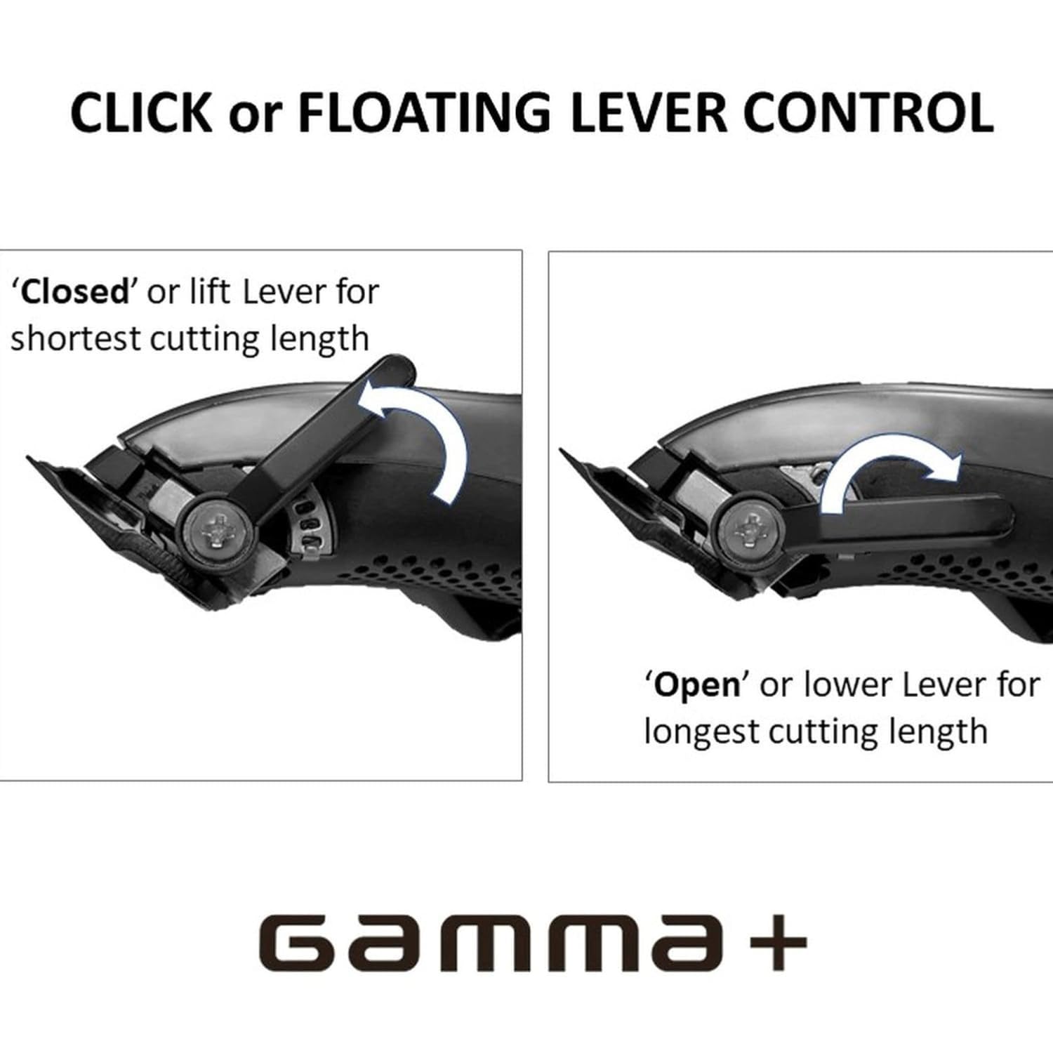 Gamma+ Ergo Tagliacapelli Uomo Magnetico 100 Min 5 Pettini