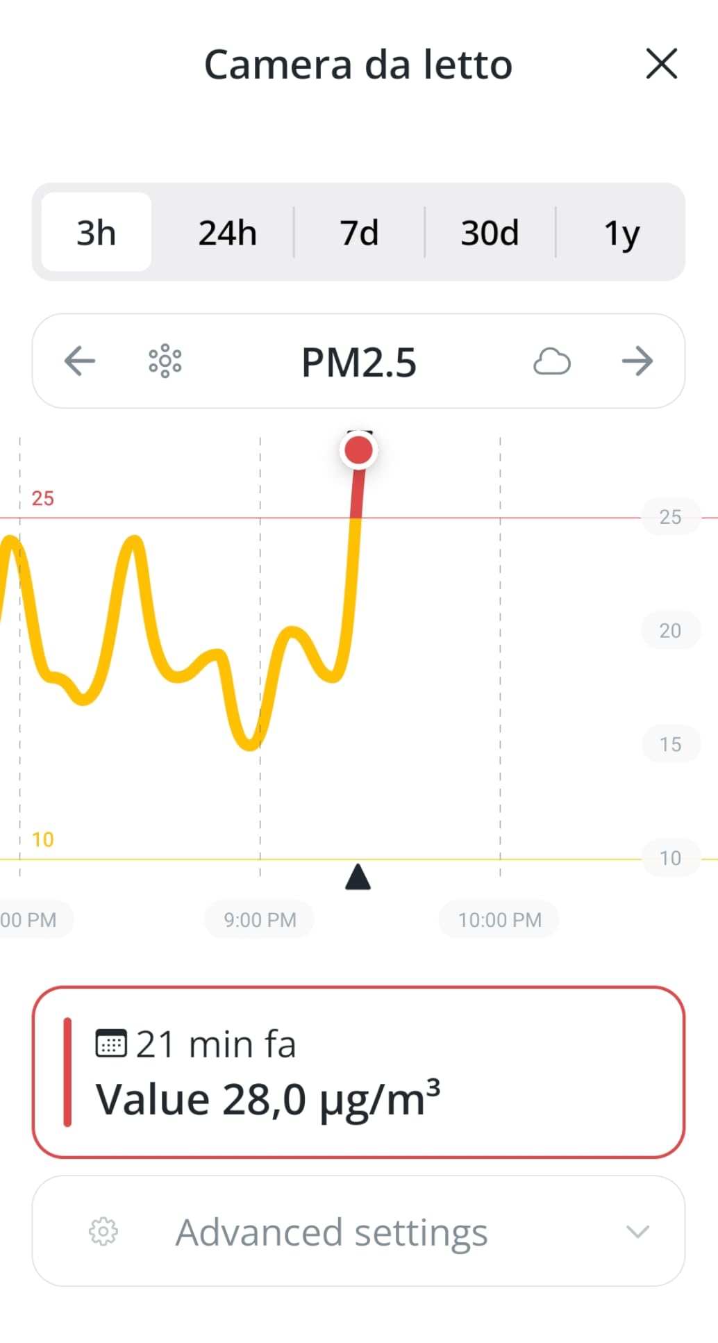 Airthings View Plus 2960 monitor aria radon CO2 PM2.5 Wi-Fi
