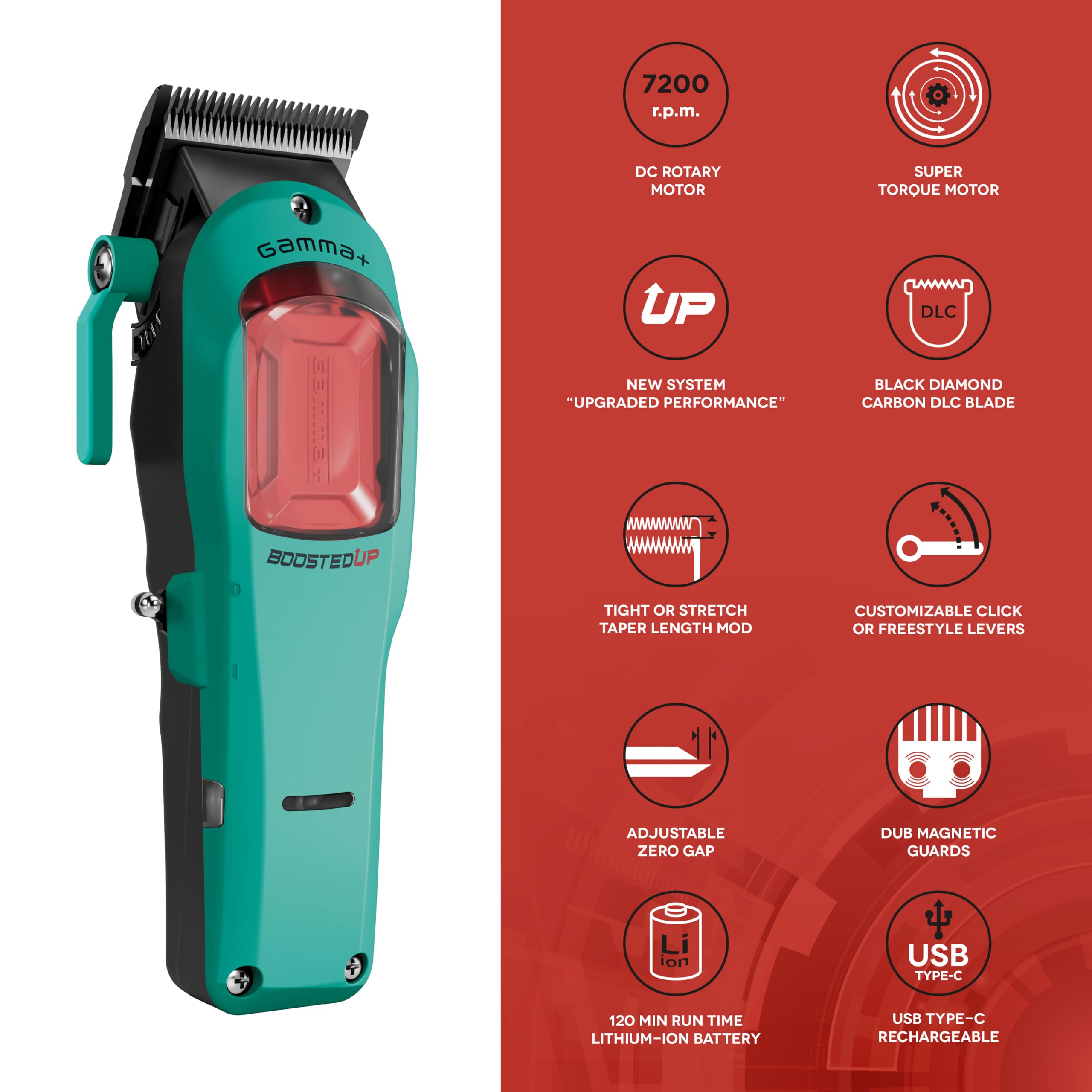 Gamma+ Boosted Clipper tagliacapelli lama DLC 120 min