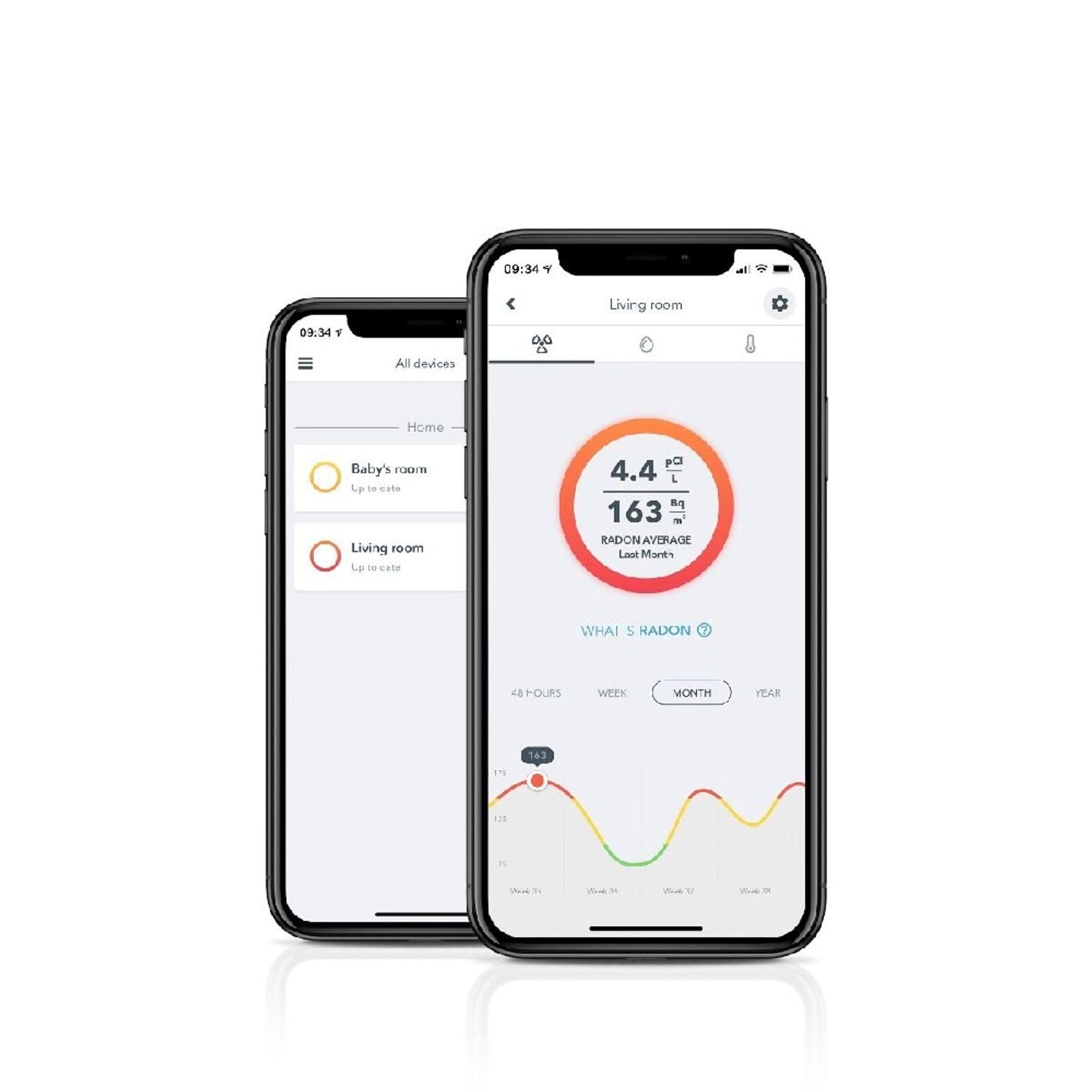 Airthings House Kit monitor qualità aria radon multi-stanza